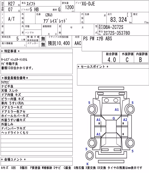 SUZUKI SWIFT