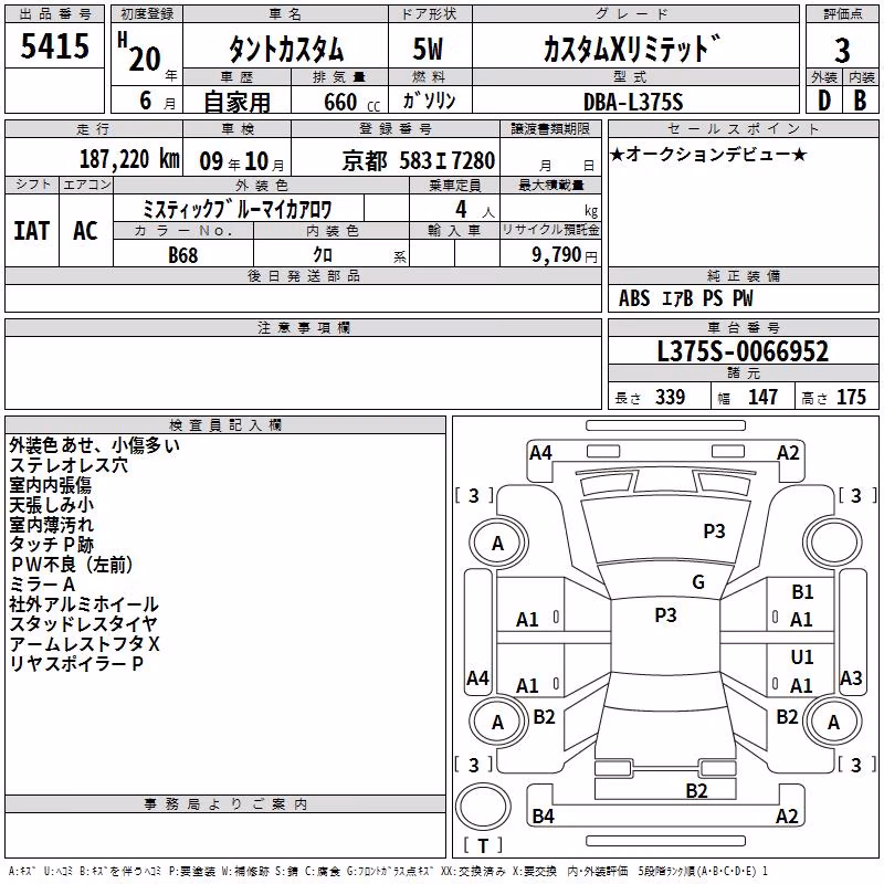 DAIHATSU TANTO