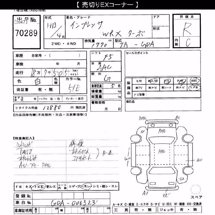 SUBARU IMPREZA WRX