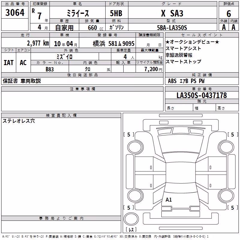 DAIHATSU MIRA E:S
