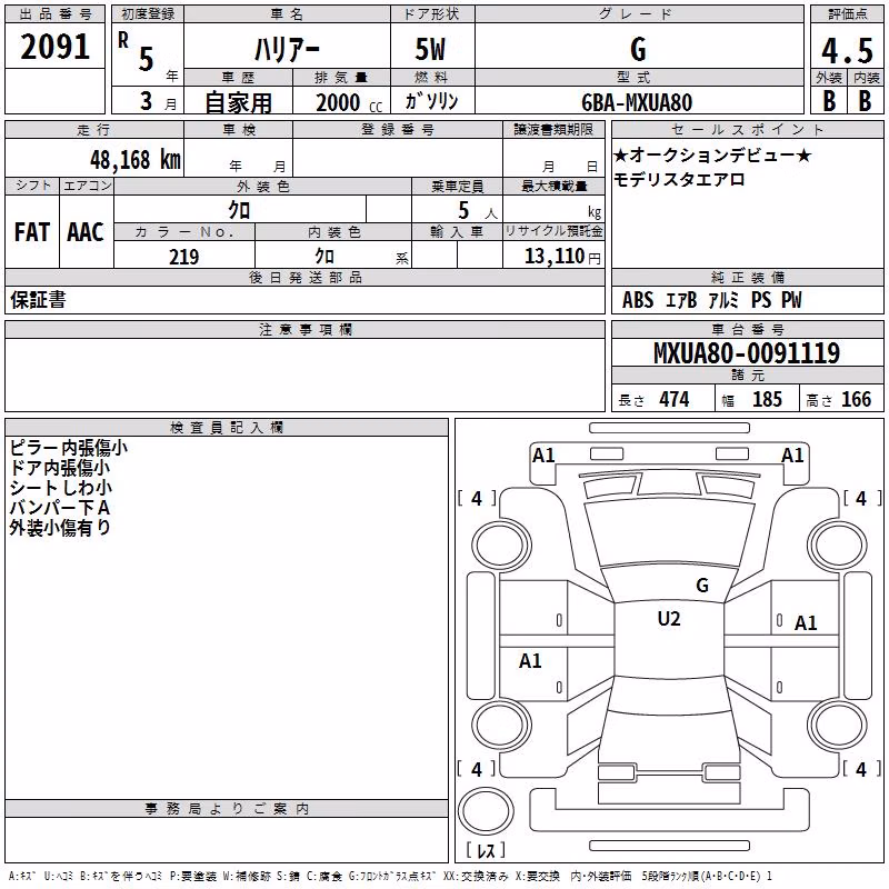 TOYOTA HARRIER