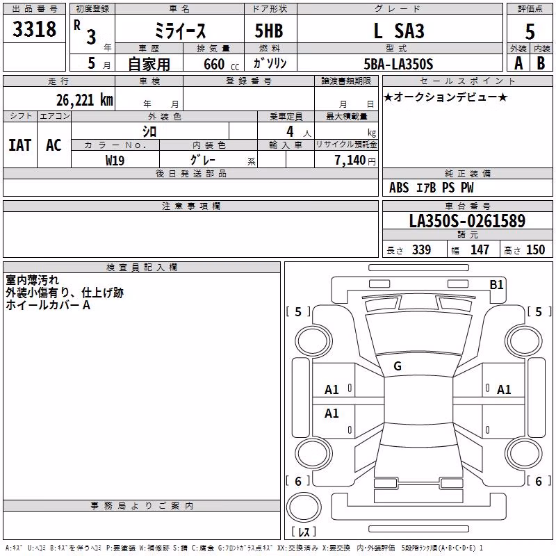DAIHATSU MIRA E:S