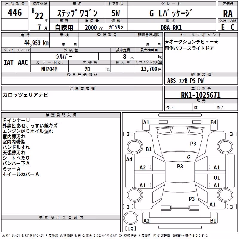 HONDA STEPWGN