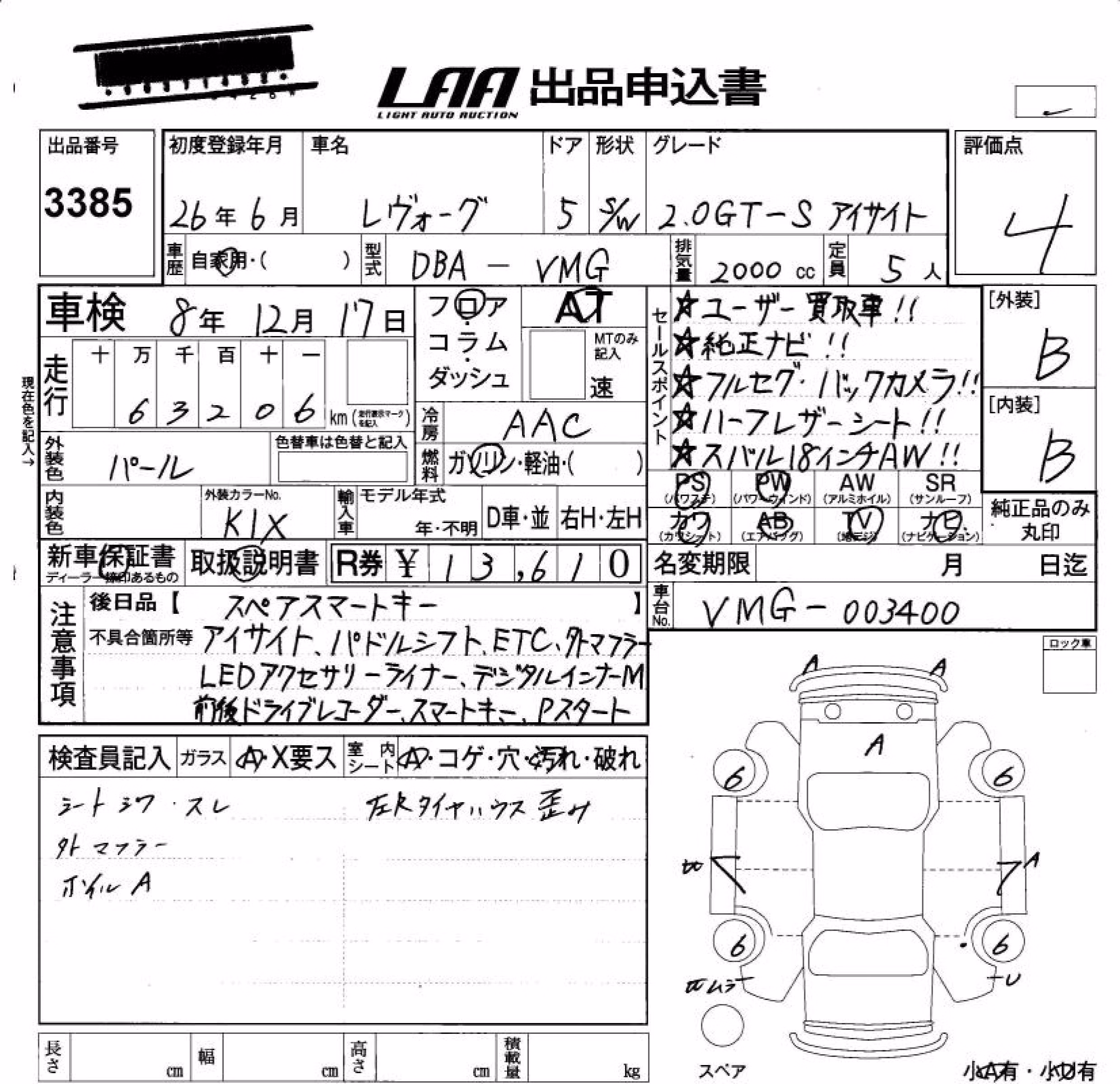 SUBARU LEVORG