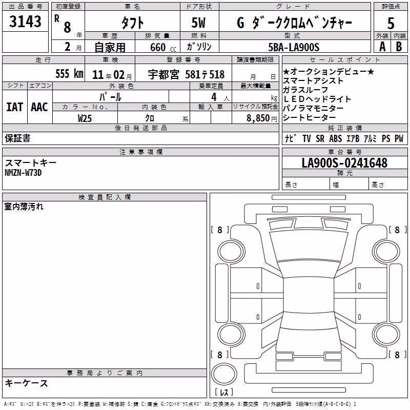 DAIHATSU TAFT