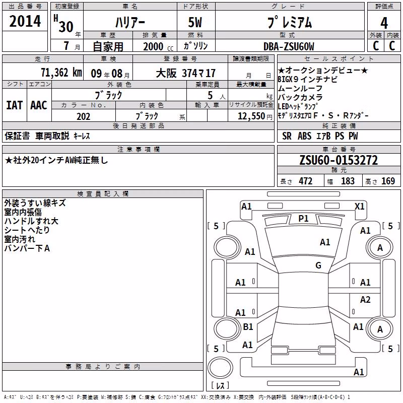 TOYOTA HARRIER