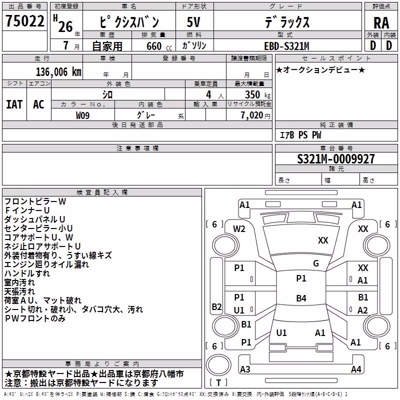 TOYOTA PIXIS VAN