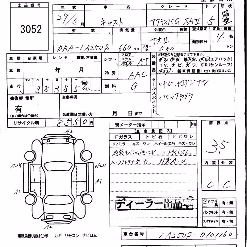 DAIHATSU CAST