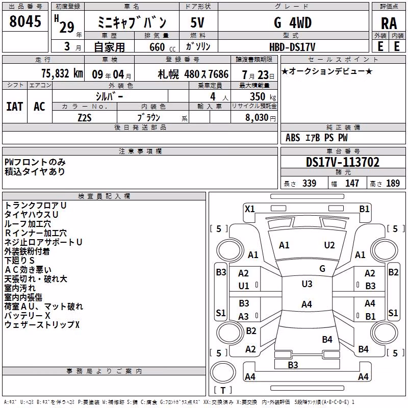 MITSUBISHI MINICAB