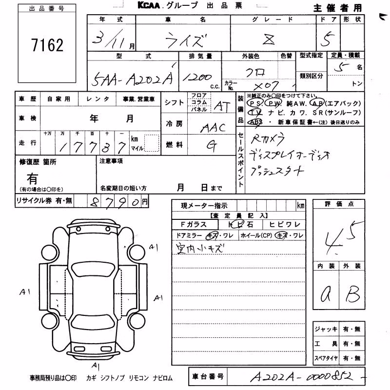 TOYOTA RAIZE