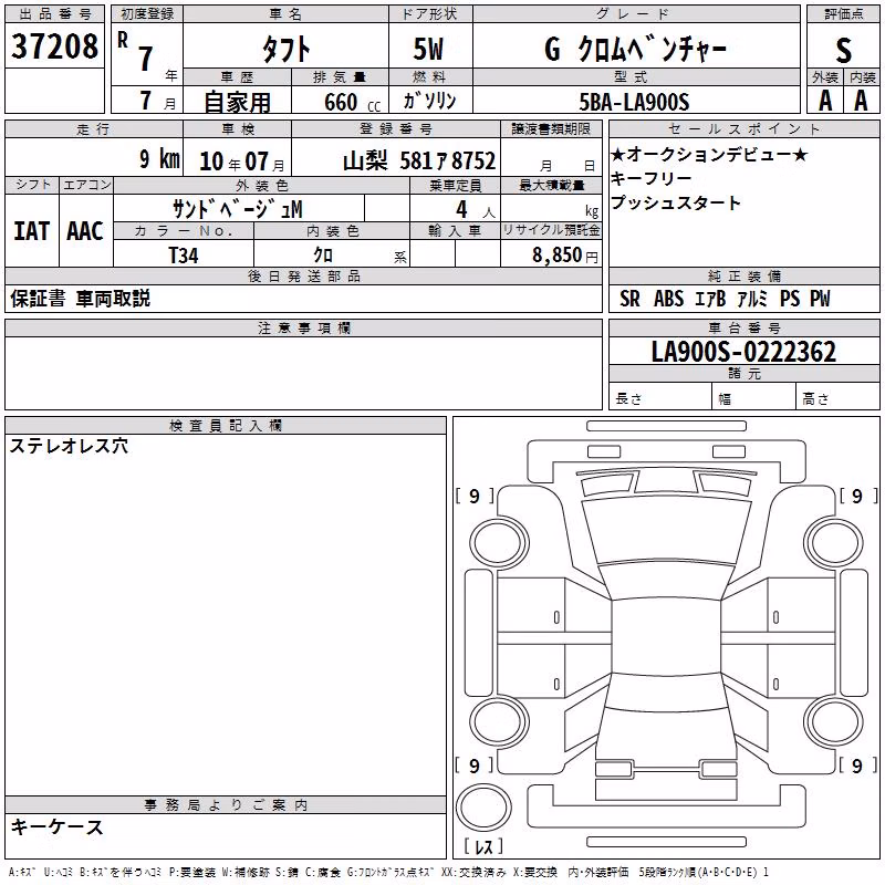 DAIHATSU TAFT