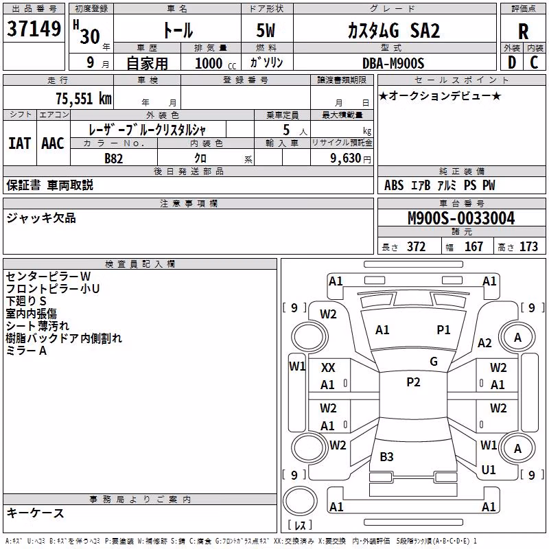 DAIHATSU THOR