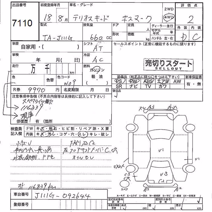 DAIHATSU TERIOS KID