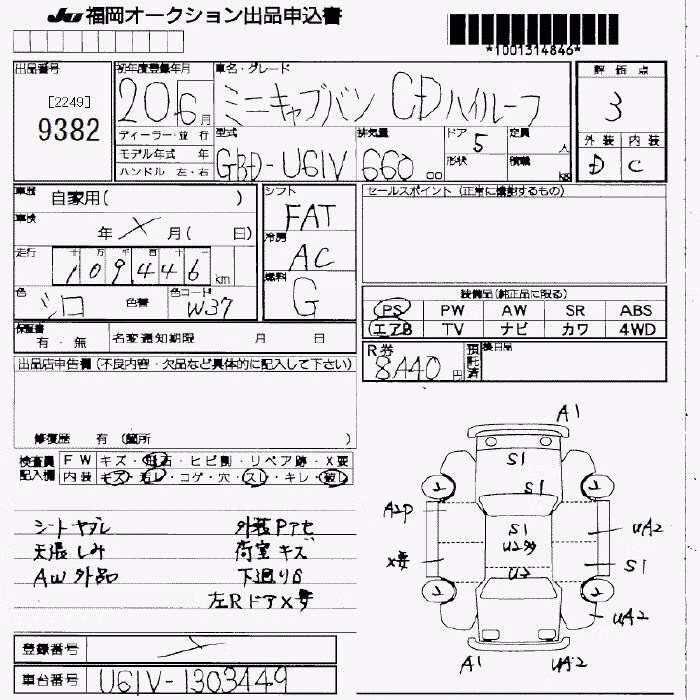 MITSUBISHI MINICAB