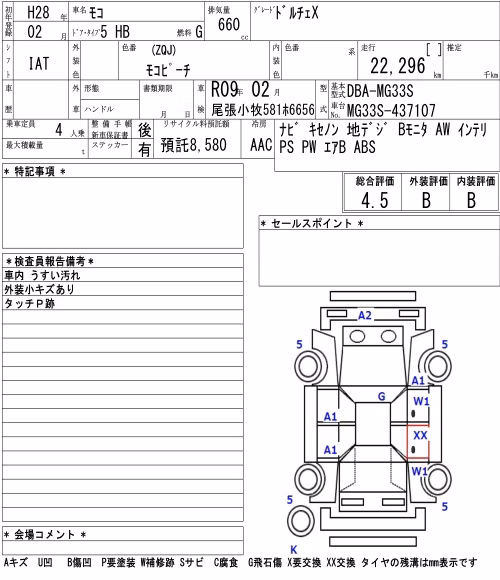 NISSAN MOCO