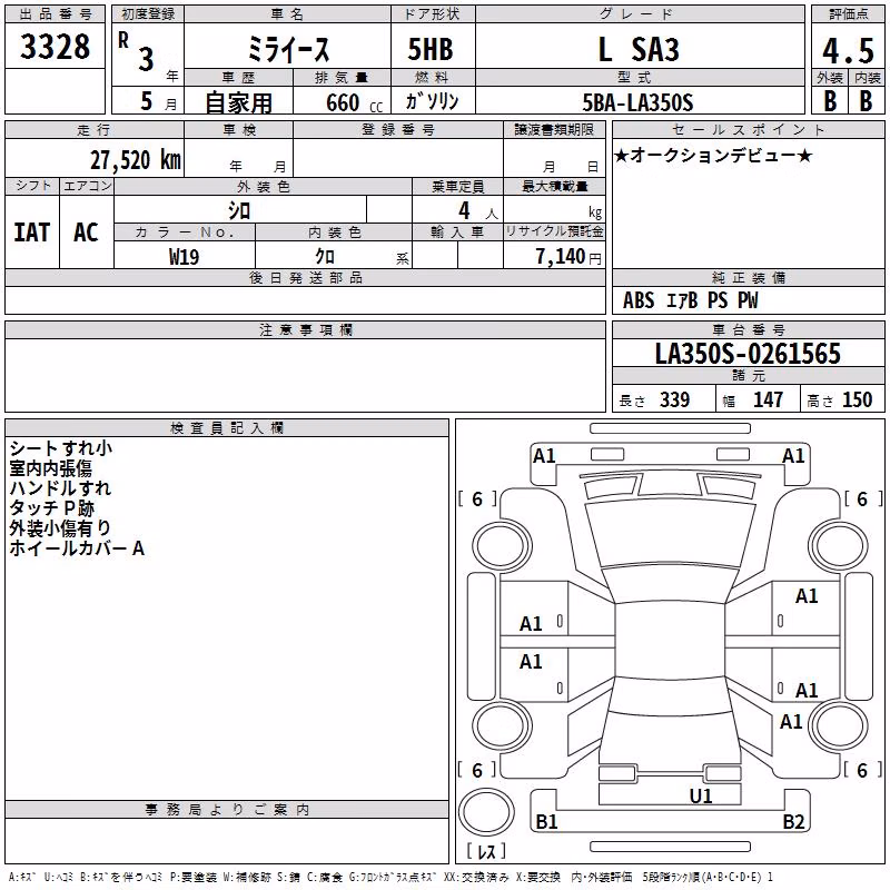 DAIHATSU MIRA E:S