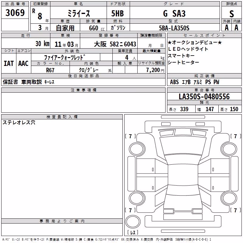 DAIHATSU MIRA E:S