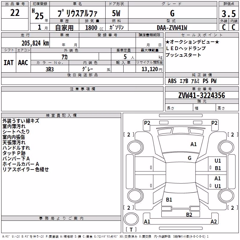 TOYOTA PRIUS ALPHA
