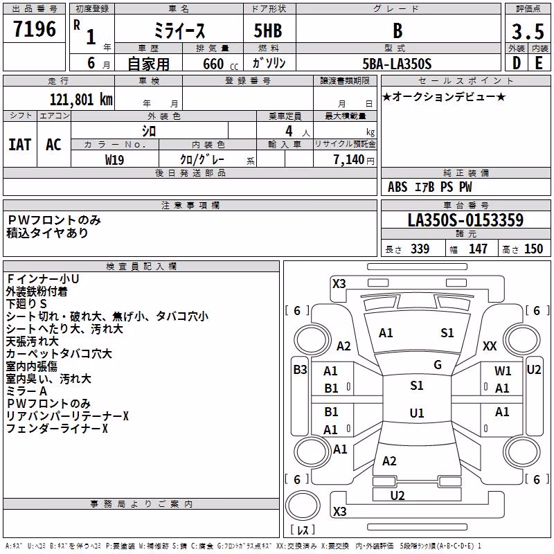 DAIHATSU MIRA E:S