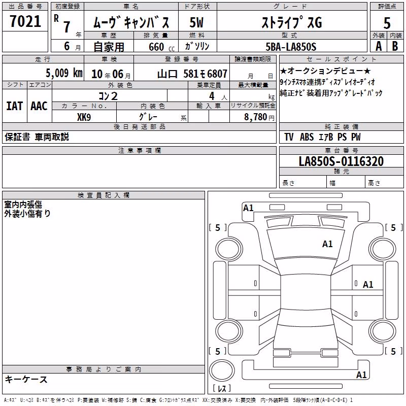 DAIHATSU MOVE CANBUS