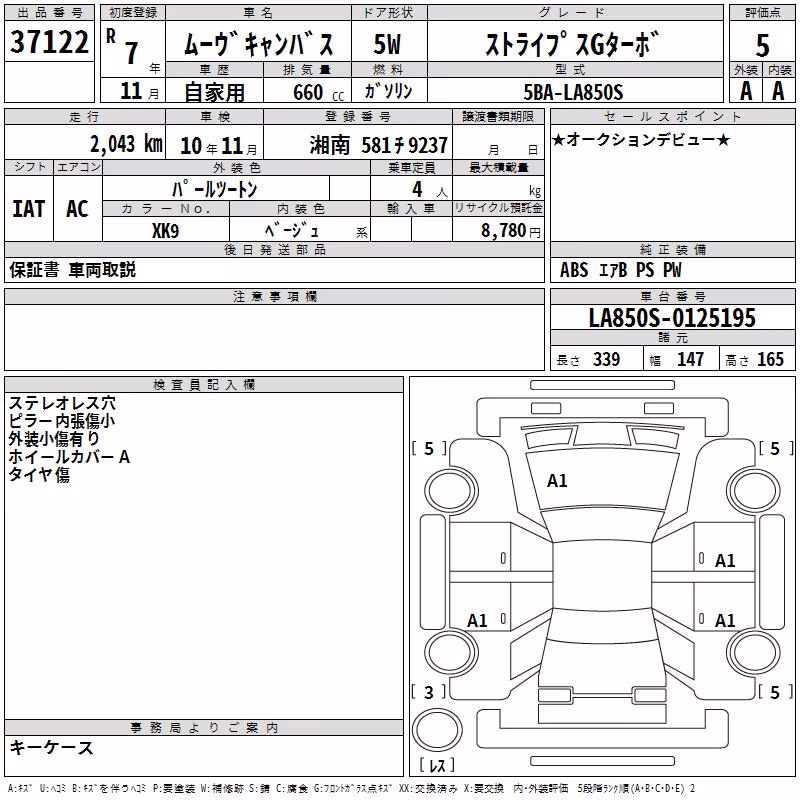DAIHATSU MOVE CANBUS