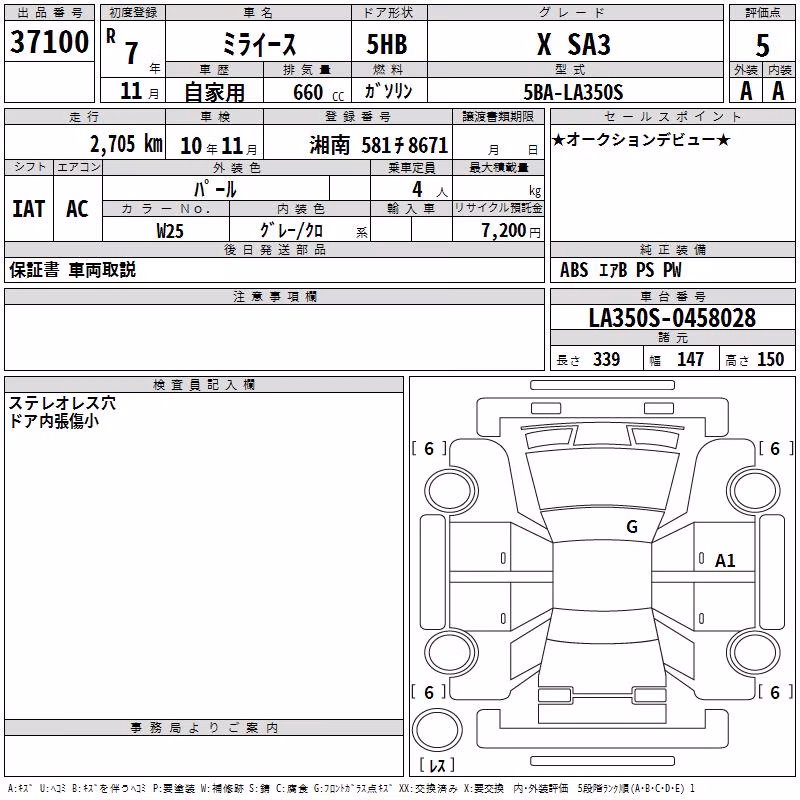 DAIHATSU MIRA E:S