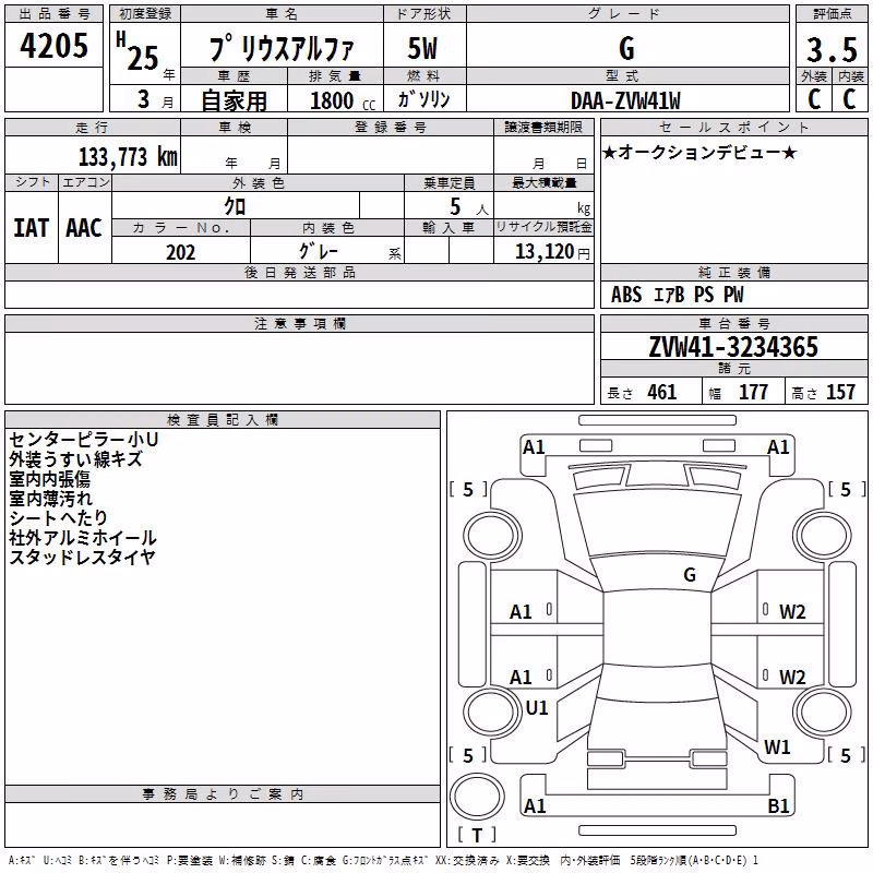 TOYOTA PRIUS ALPHA