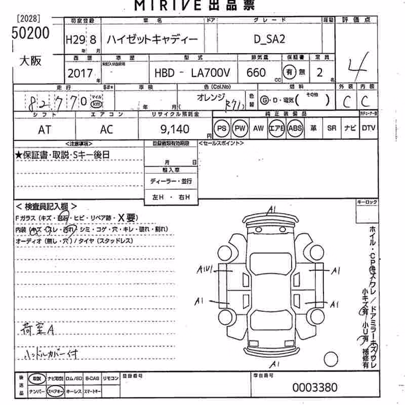 DAIHATSU HIJET CADDIE