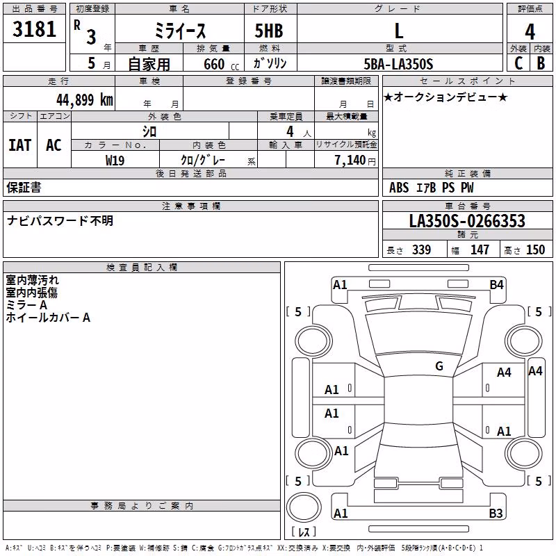 DAIHATSU MIRA E:S