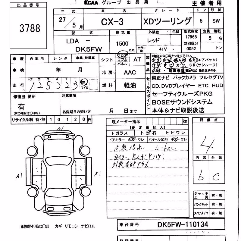 MAZDA CX-3