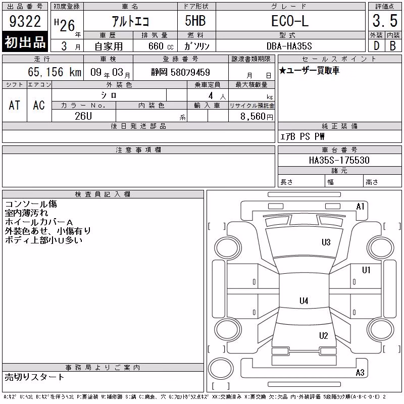 SUZUKI ALTO