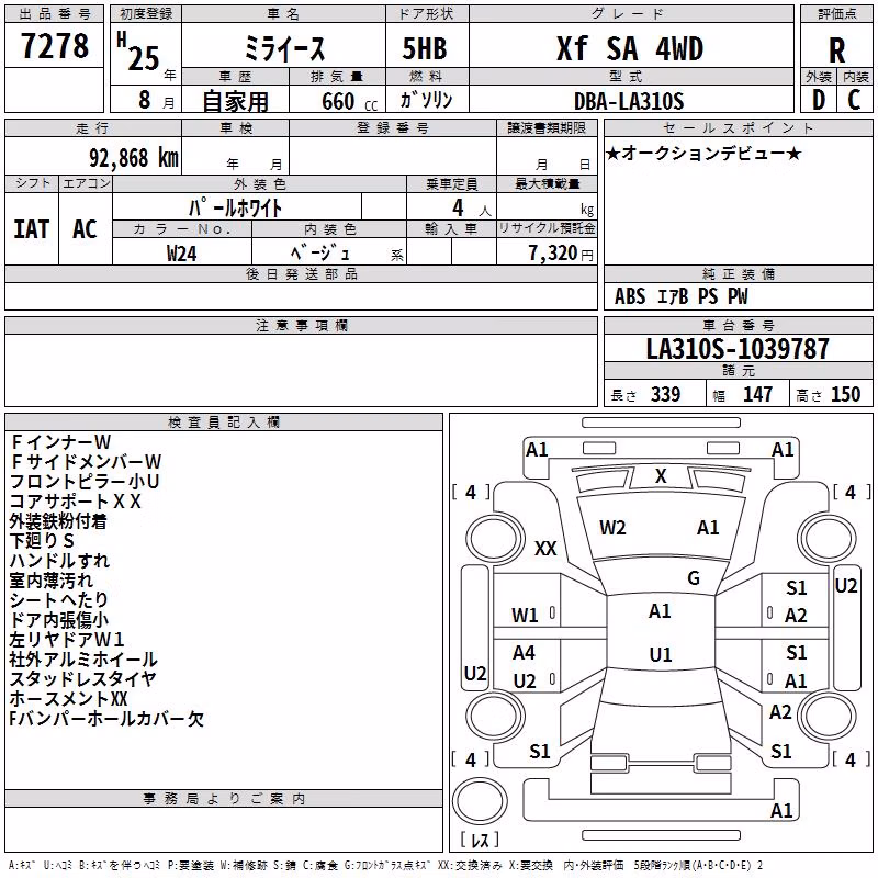 DAIHATSU MIRA E:S