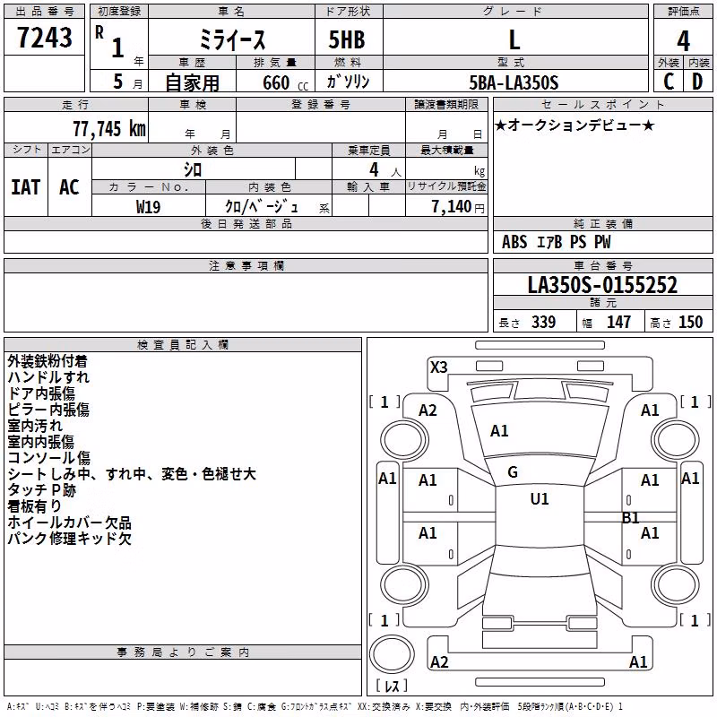 DAIHATSU MIRA E:S