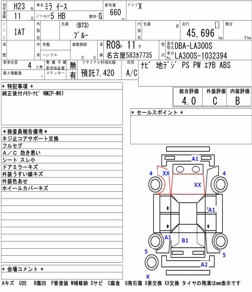 DAIHATSU MIRA E:S
