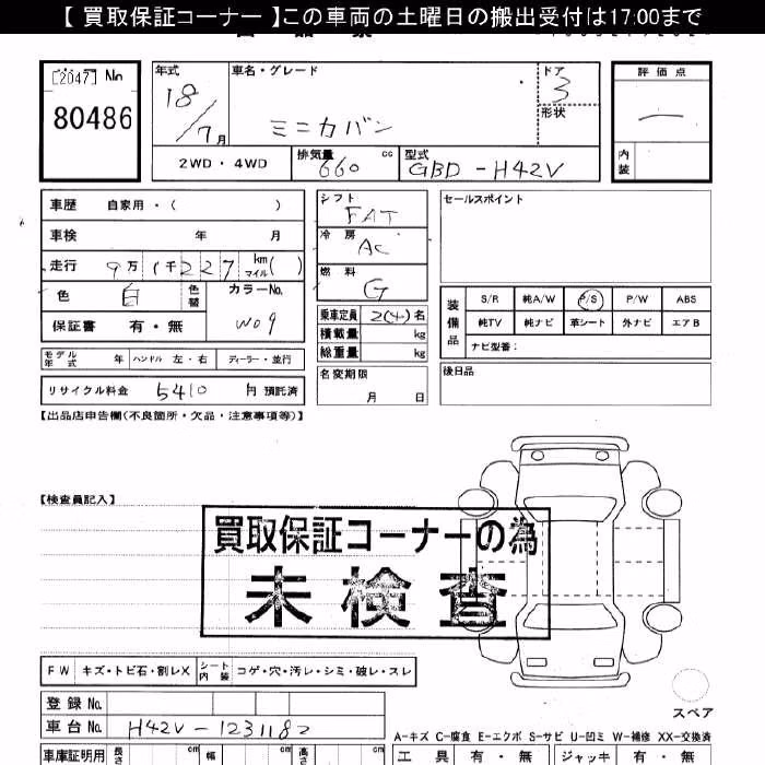 MITSUBISHI MINICA