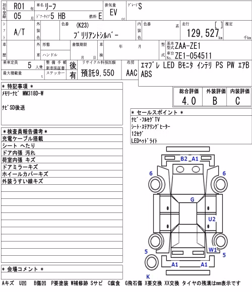 NISSAN LEAF