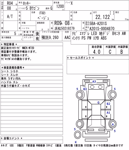 DAIHATSU ROCKY