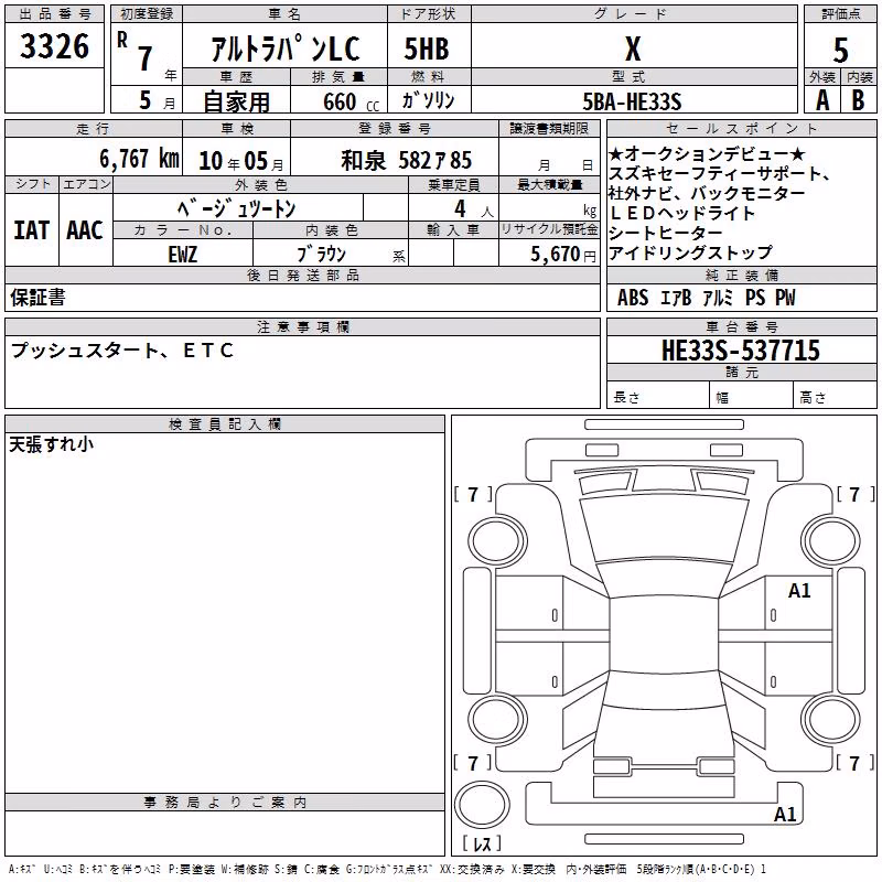 SUZUKI ALTO LAPIN