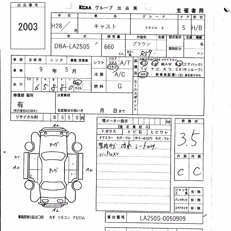 DAIHATSU CAST