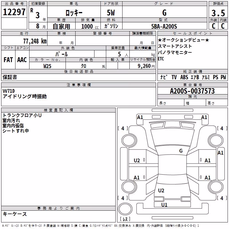 DAIHATSU ROCKY