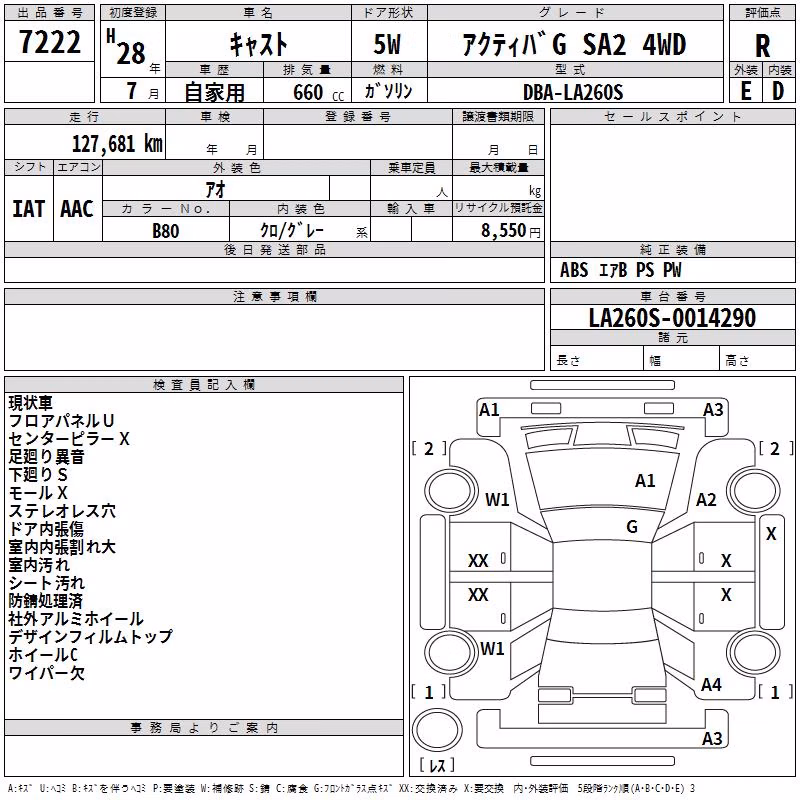 DAIHATSU CAST