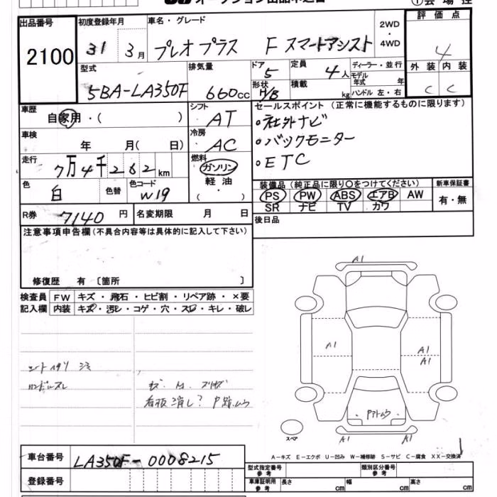 SUBARU PLEO PLUS