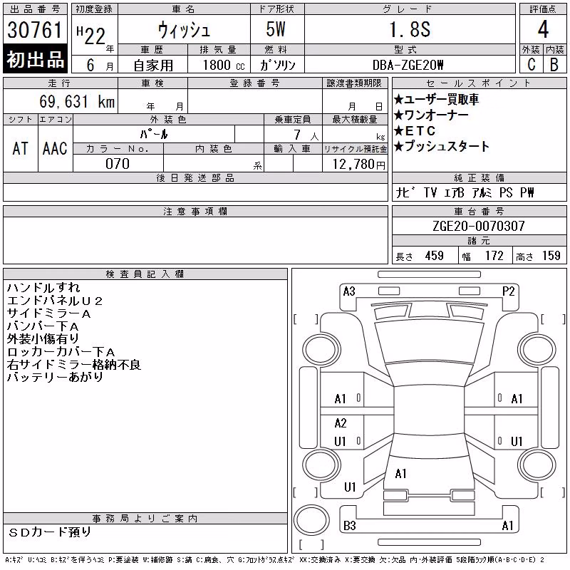 TOYOTA WISH