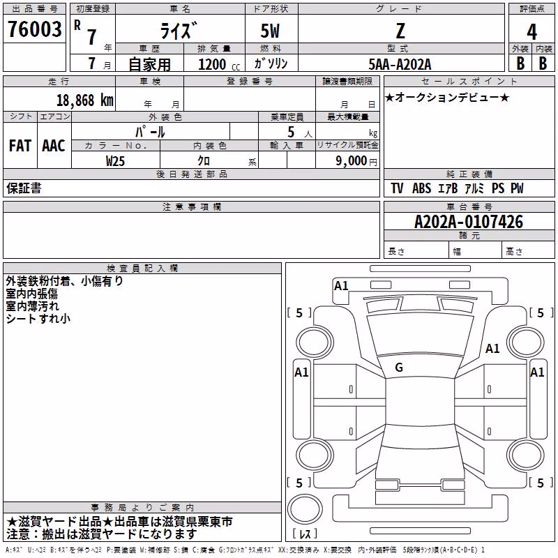 TOYOTA RAIZE