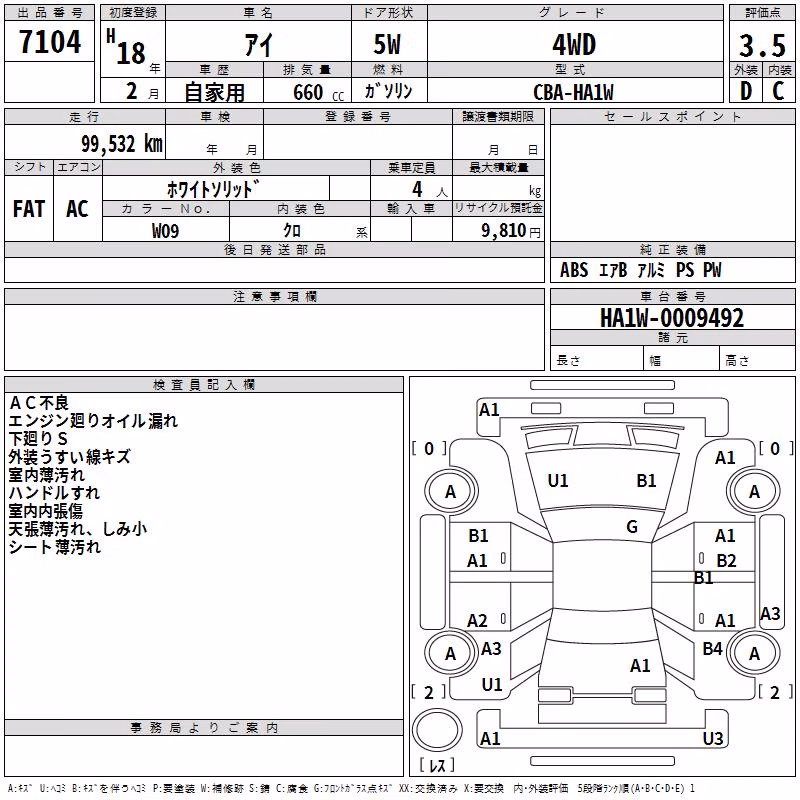 MITSUBISHI I