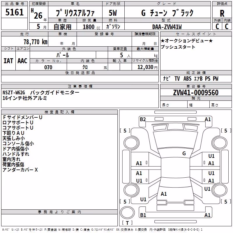 TOYOTA PRIUS ALPHA
