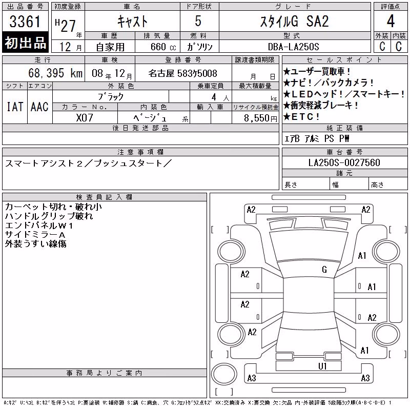 DAIHATSU CAST