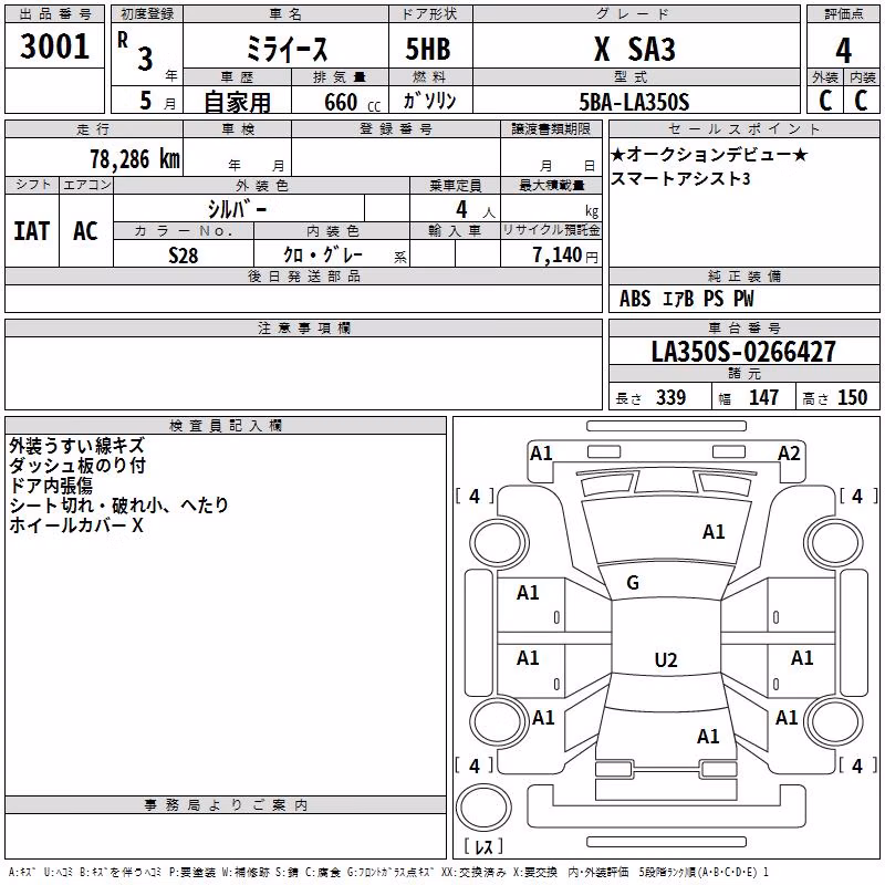 DAIHATSU MIRA E:S