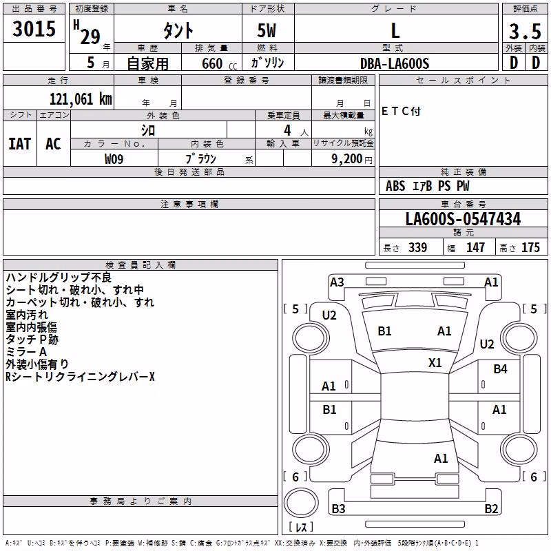 DAIHATSU TANTO