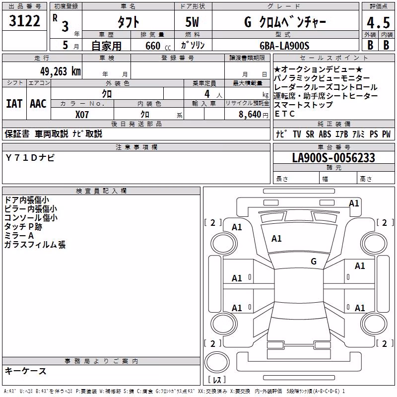 DAIHATSU TAFT